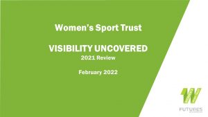 VISIBILITY UNCOVERED – THE YEAR IN REVIEW (2021)