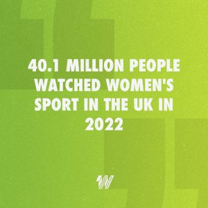 Read more about the article Record-breaking figures for women’s sport viewership in 2022