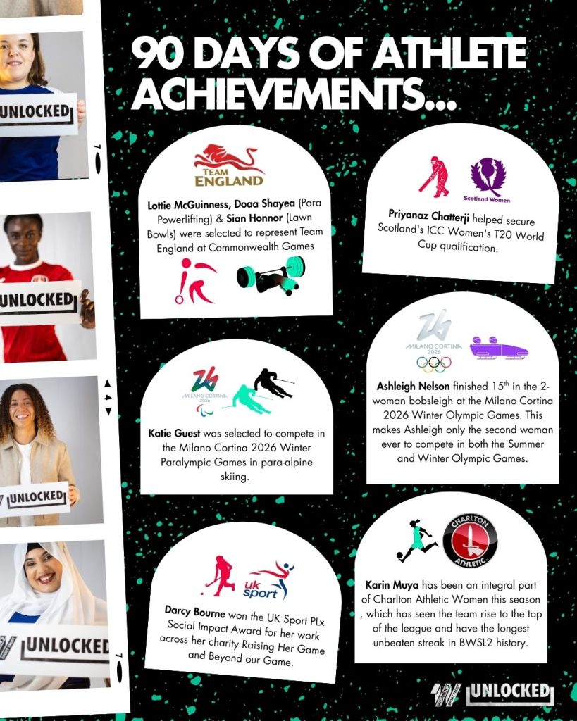 9- days of Unlocked Achievements