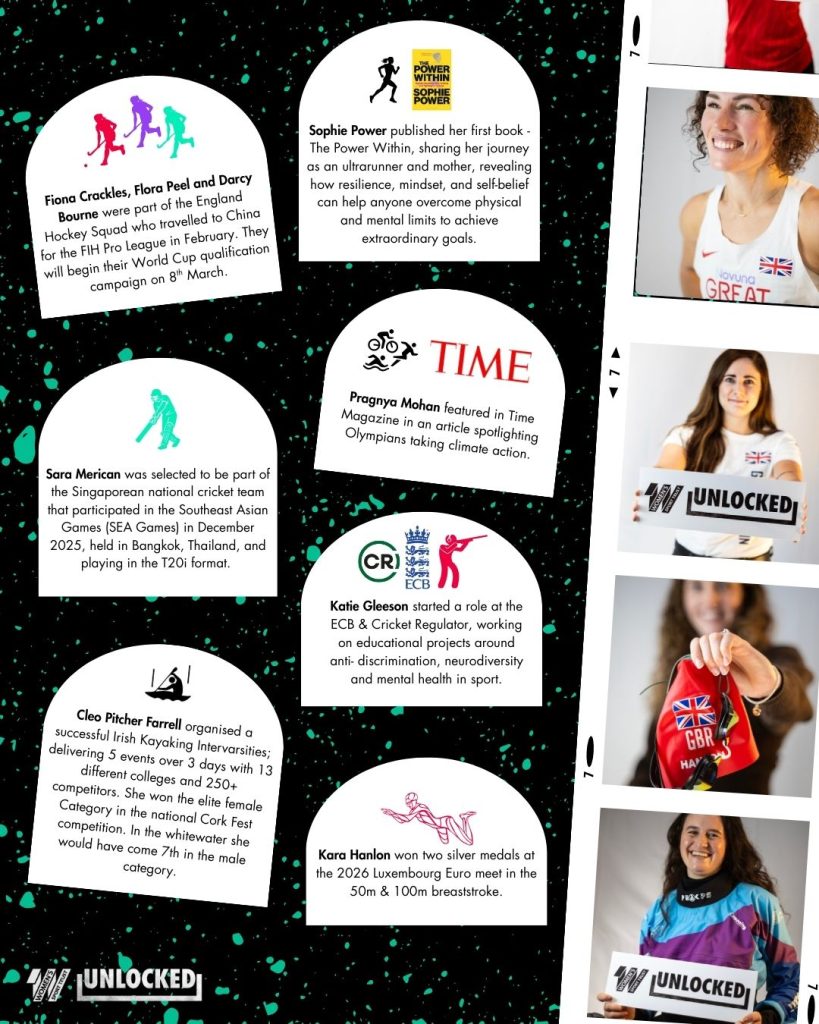 90 days of Unlocked Achievements