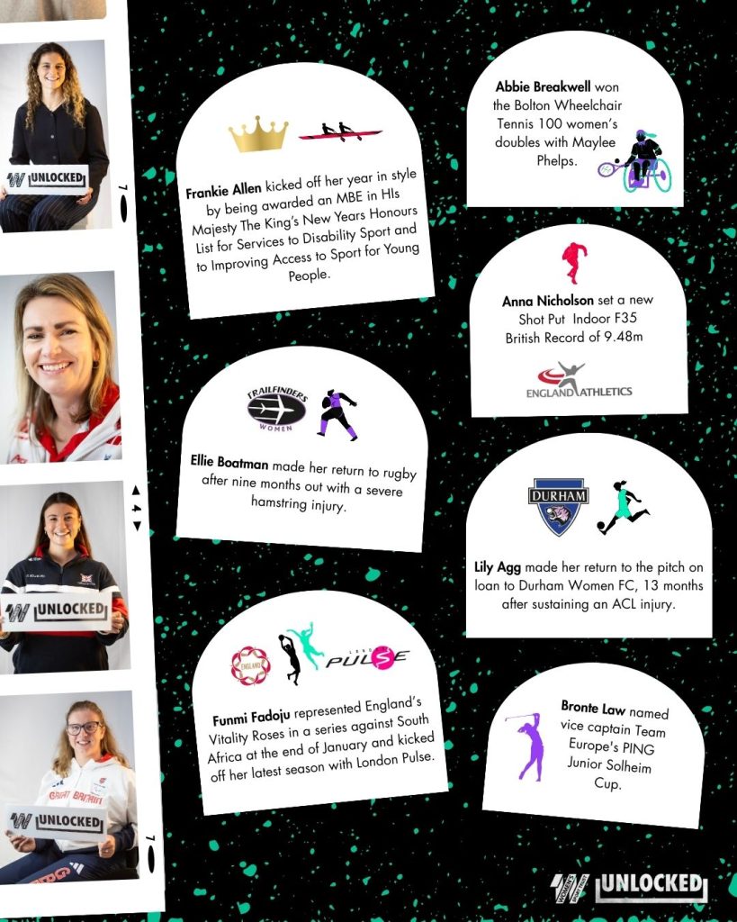 90 Days of Unlocked achievements